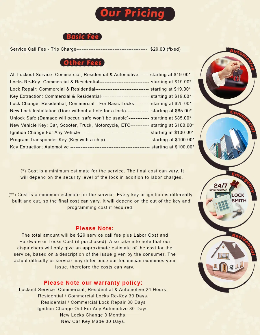 Chicago Heights IL Locksmith Store Chicago Heights, IL 708-538-8179